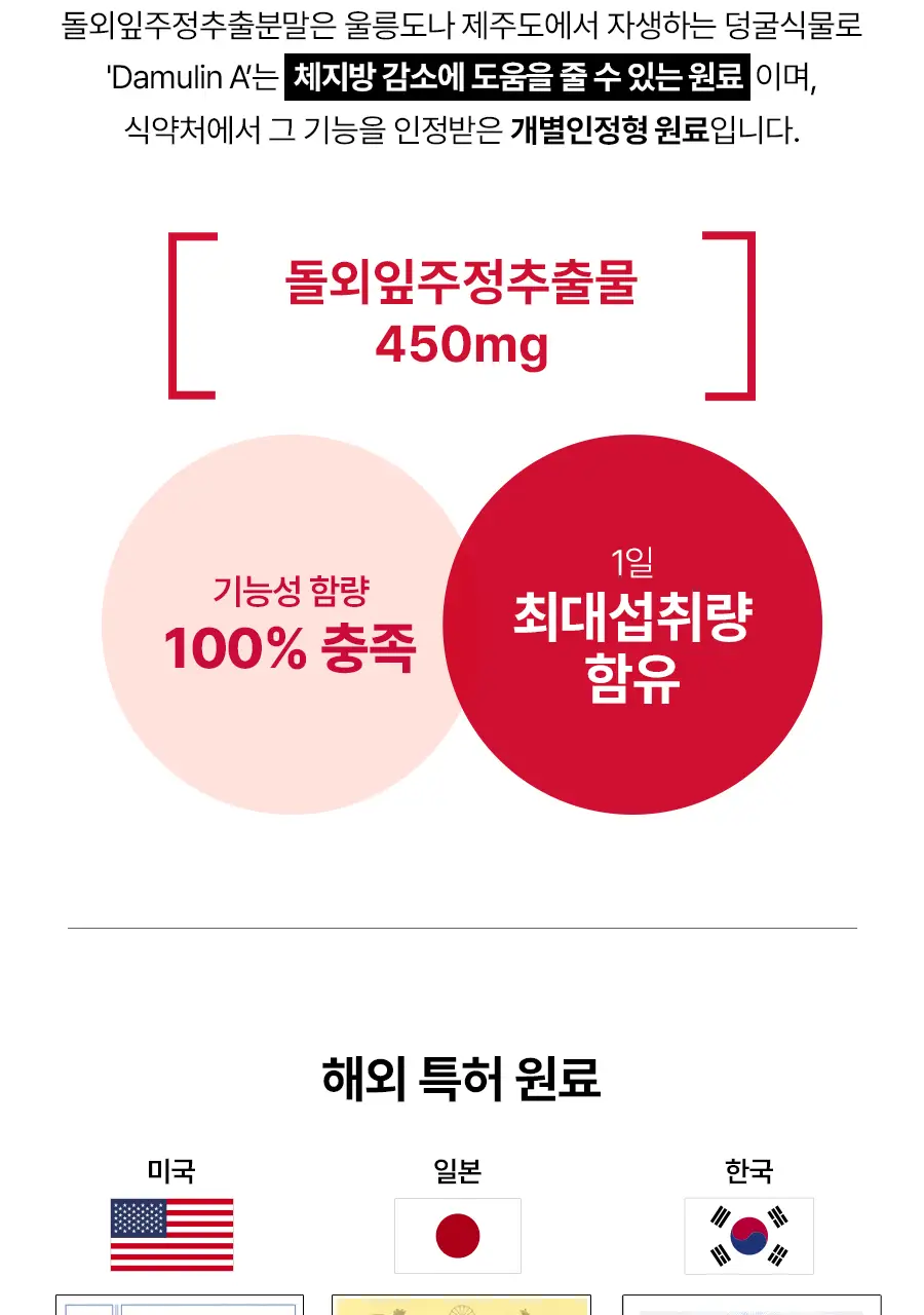 [서현PICK] 콜레올로지 버닝올로지 디데이 3.8g*5포 (5일분) 상세페이지 18